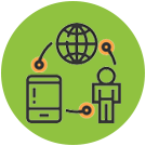 Social Networking Web Development